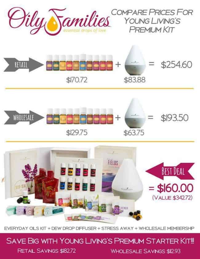 young living starter kit comparision
