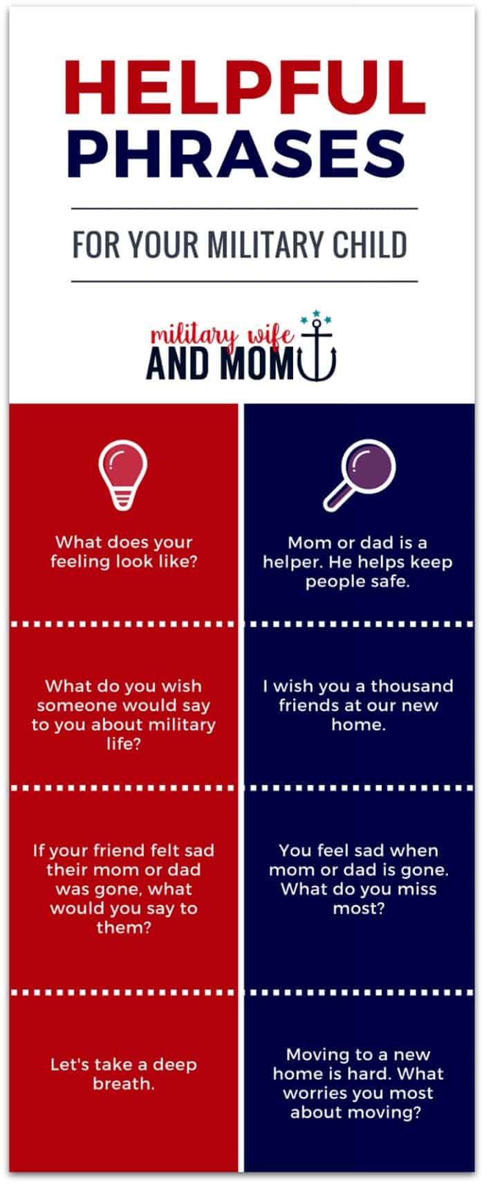 Helpful phrases to say to your military child or military kid. Useful during military deployment, military homecoming and military PCS moves. 