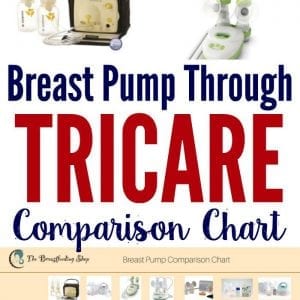 Breast Pump Comparison Chart